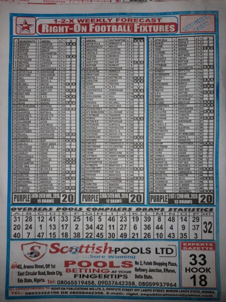 week 20 right on fixtures 2021 back page